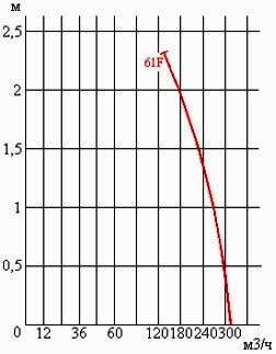 Компрессор2.jpg Компрессор2.jpg